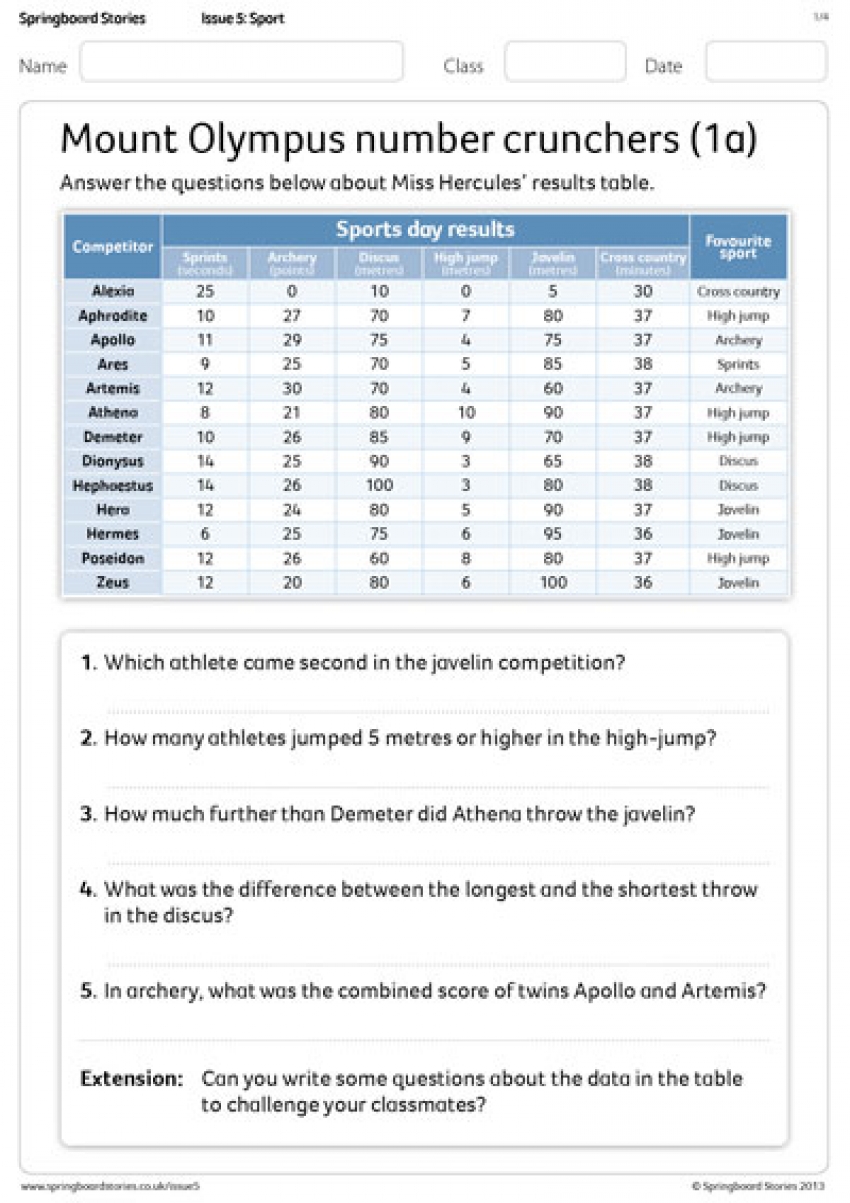 Mount Olympus number crunchers primary maths resource