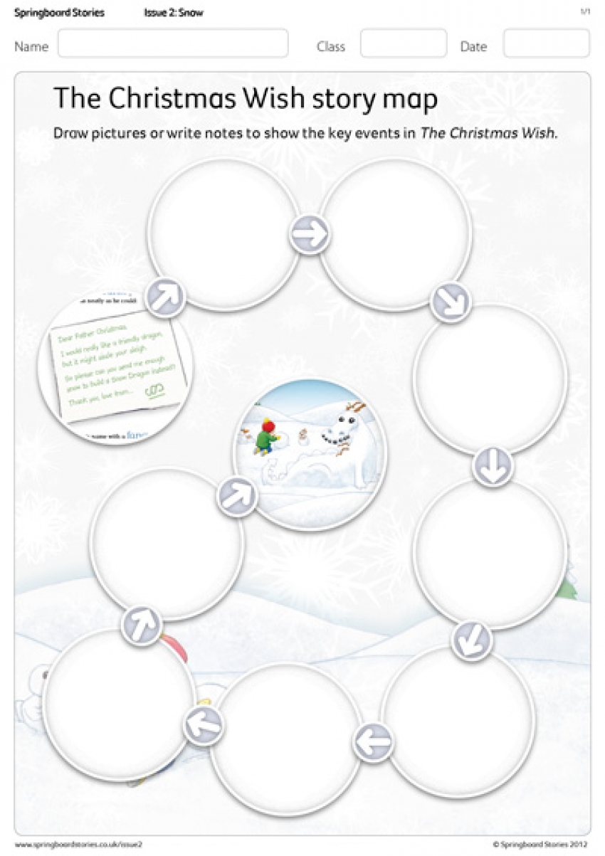 The Christmas Wish story map template primary resource 