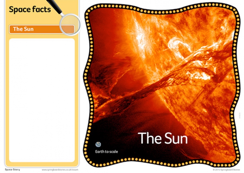 Space fact cards - image only primary resource