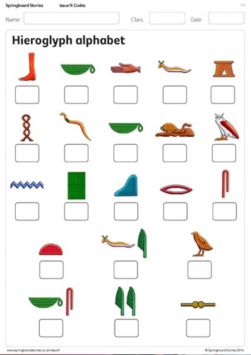 Who am I? coding primary resource