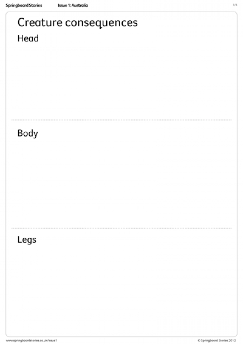 Creature consequences primary resource &ndash; Australia topic