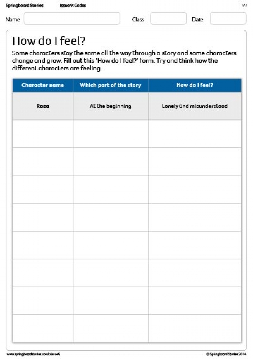 How do I feel? primary resource