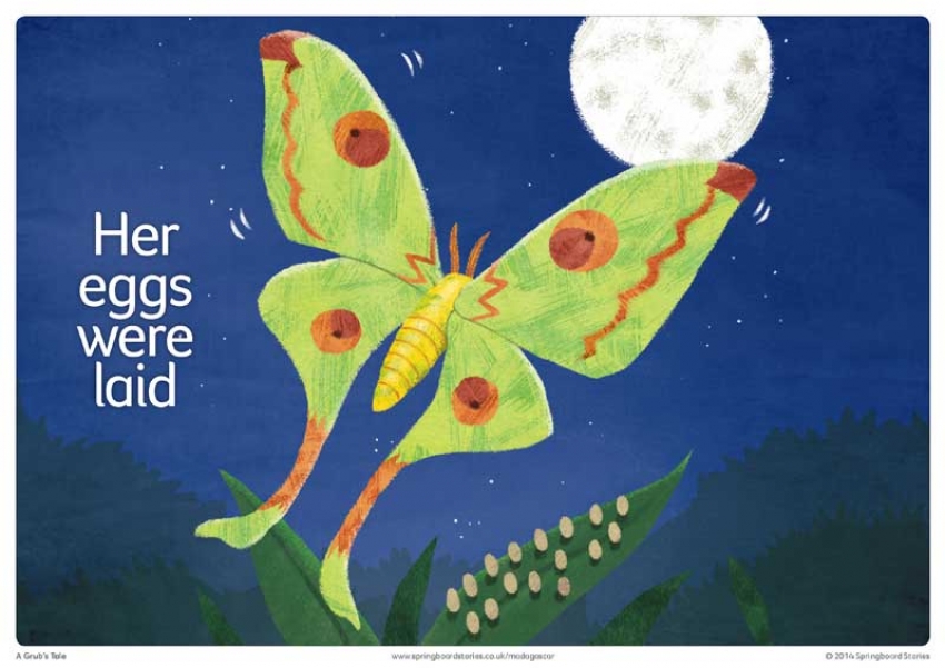 Storytelling prompts &ndash; keywords