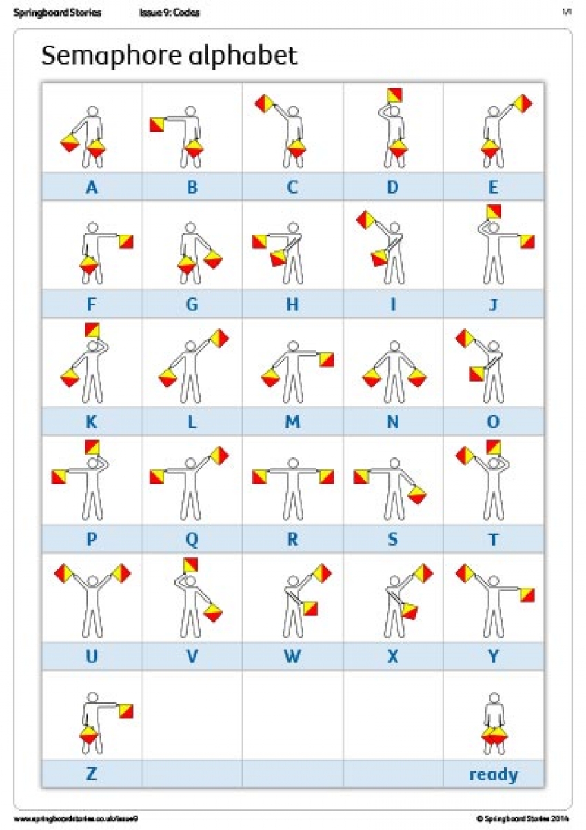 Semaphore primary resource &ndash; KS1 and KS2