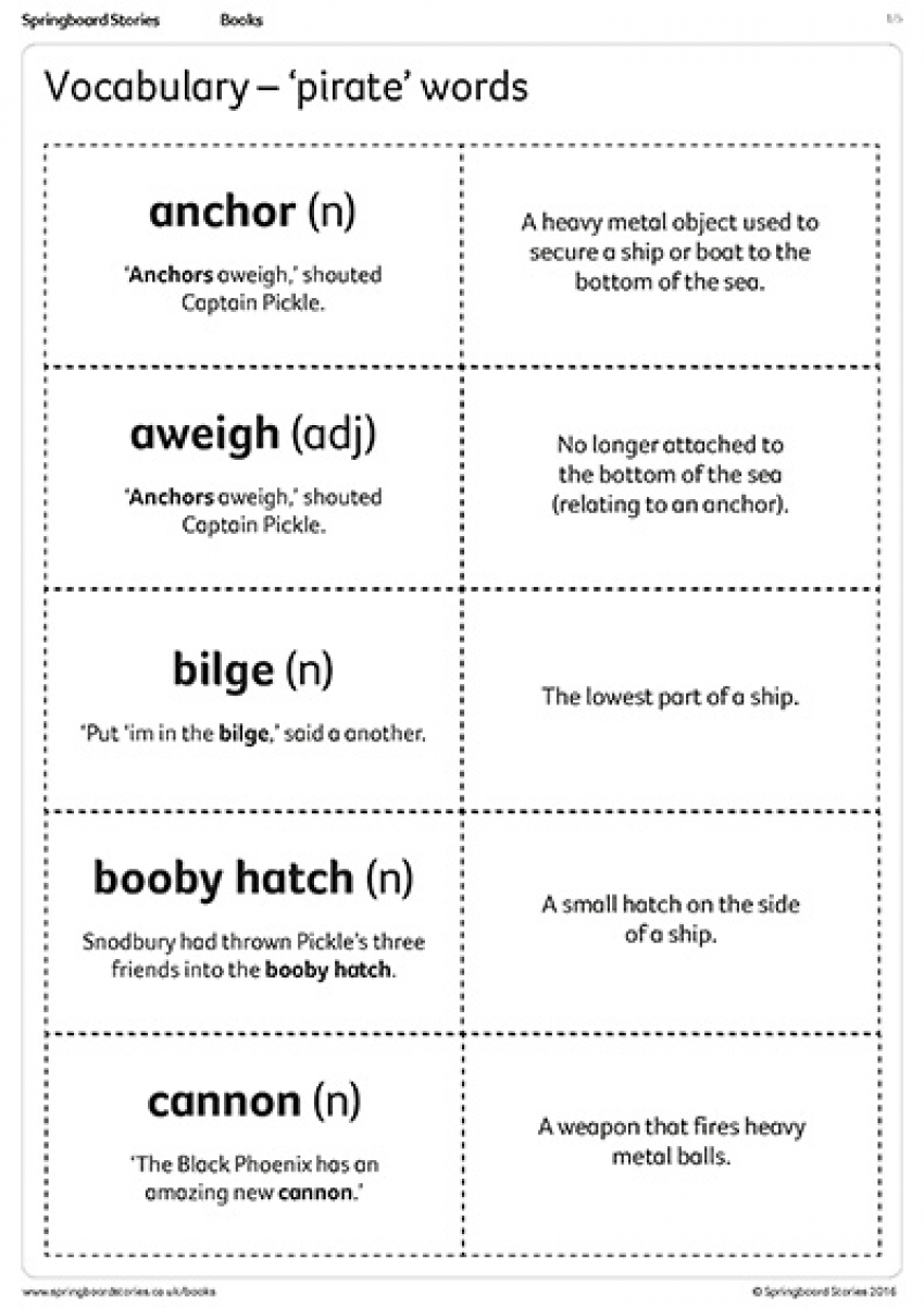 Vocabulary &ndash; &lsquo;pirate&rsquo; words
