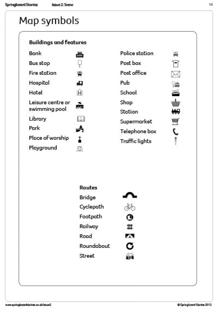 Geographical symbols primary resource