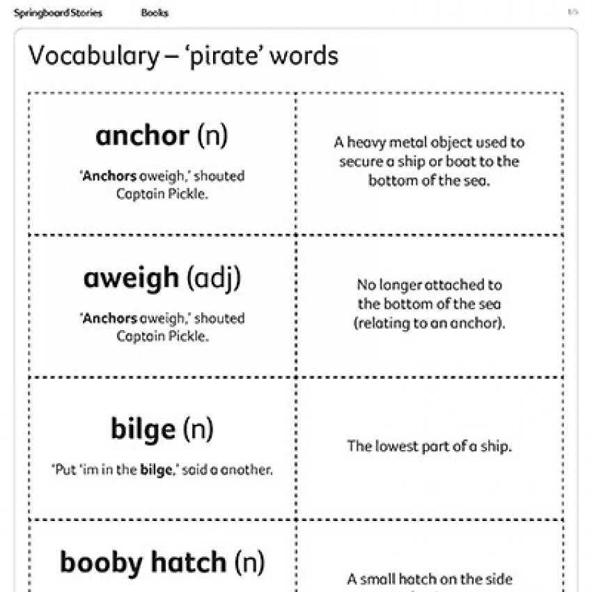 Vocabulary – pirate words primary resource